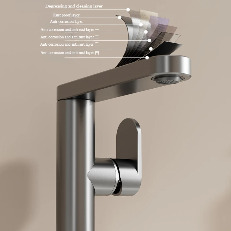 Bathroom faucet, 360 ° rotatab - Silicone Tap Washer recensie en prijs