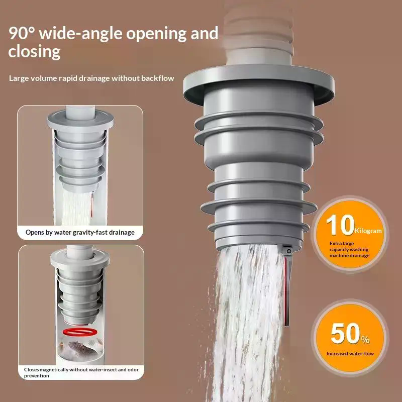 Bathroom Sewer Seal Ring Anti- - Drain Pipe Clip recensie en prijs