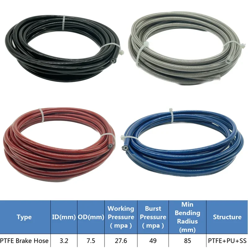 4M AN3 Motorcycle Braided Stai - Ptfe Tape Thread recensie en prijs