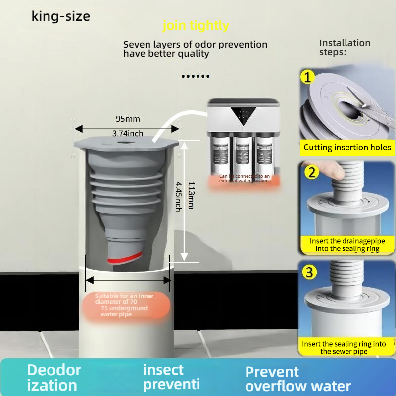 Silicone Bathroom Sewer Seal R - Drain Pipe Clip recensie en prijs