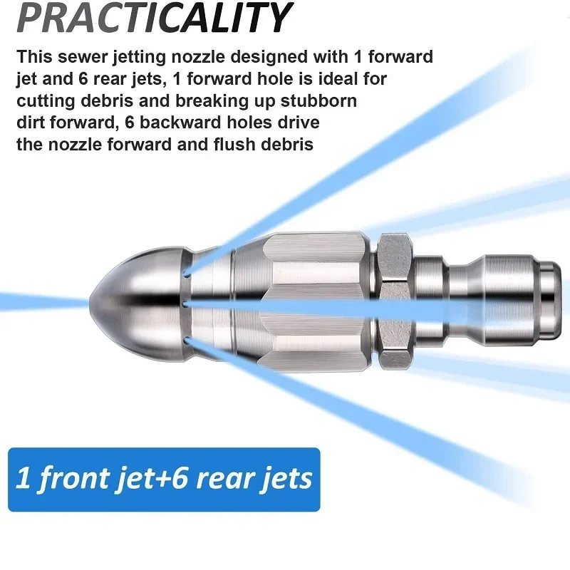Water Jet High Pressure Spraye - Drain Pipe Clip recensie en prijs