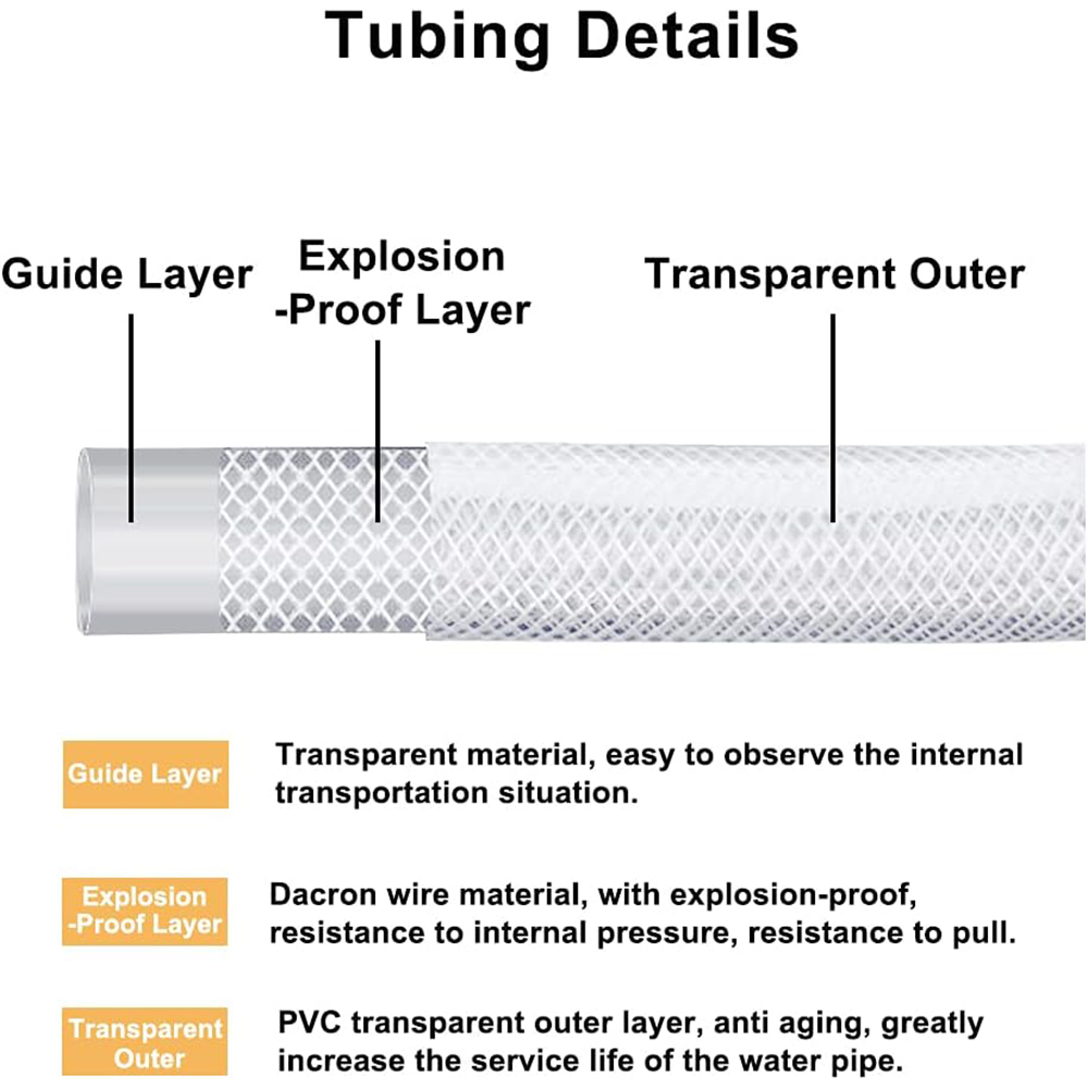 High Pressure Braided Clear PV - Flexible Hose Braided recensie en prijs