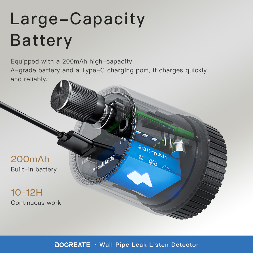 Type C Pipe Leak Detector 1300 - Pipe Freeze Spray recensie en prijs