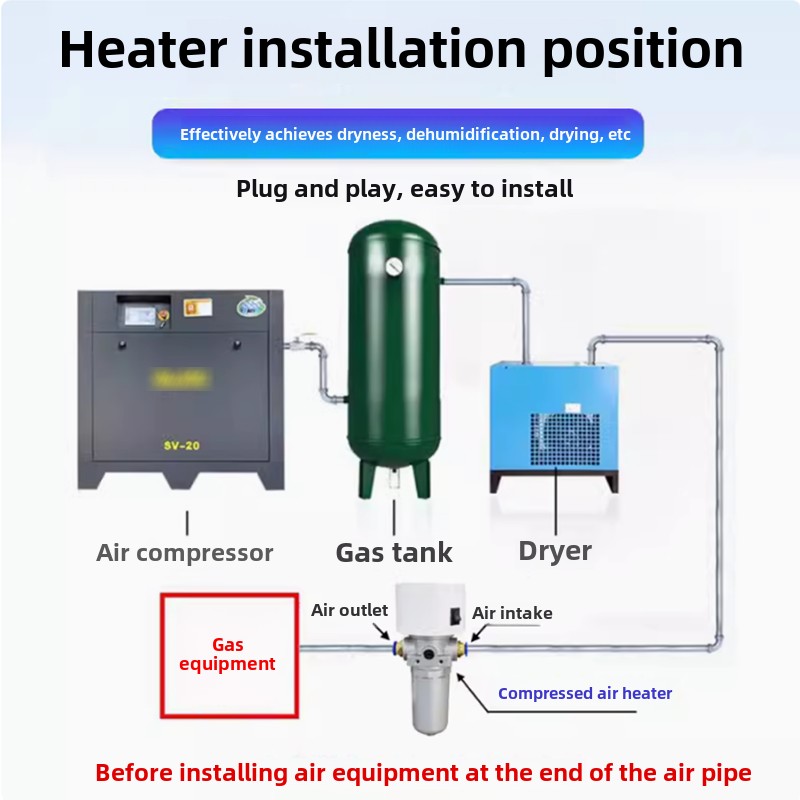 Small Pipe Solenoid Valve Anti - Pipe Freeze Spray recensie en prijs