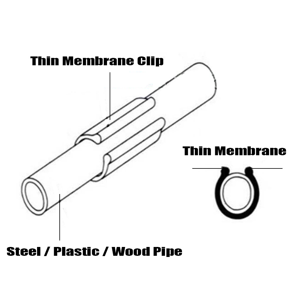 20-50PCS 19/20/22/25/28MM Gard - Plastic Pipe Clip recensie en prijs