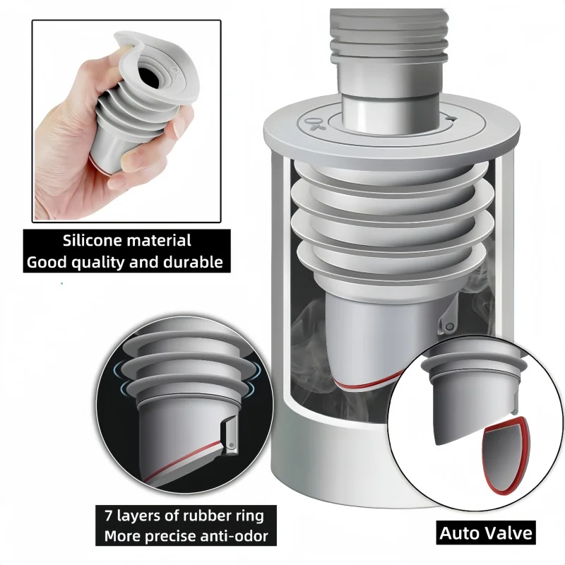 Silicone Sink Stopper Sewer Pi - Drain Pipe Clip recensie en prijs