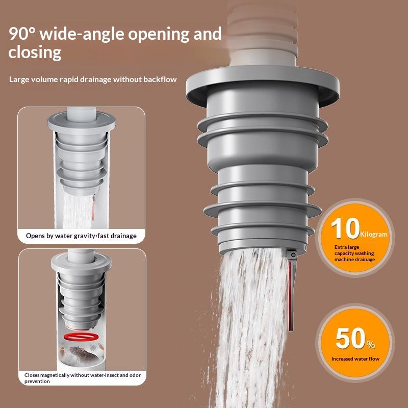 &Bathroom Sewer Seal Ring Anti - Drain Pipe Clip recensie en prijs