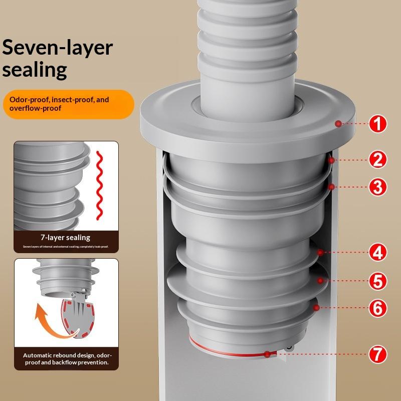 &Bathroom Sewer Seal Ring Anti - Drain Pipe Clip recensie en prijs