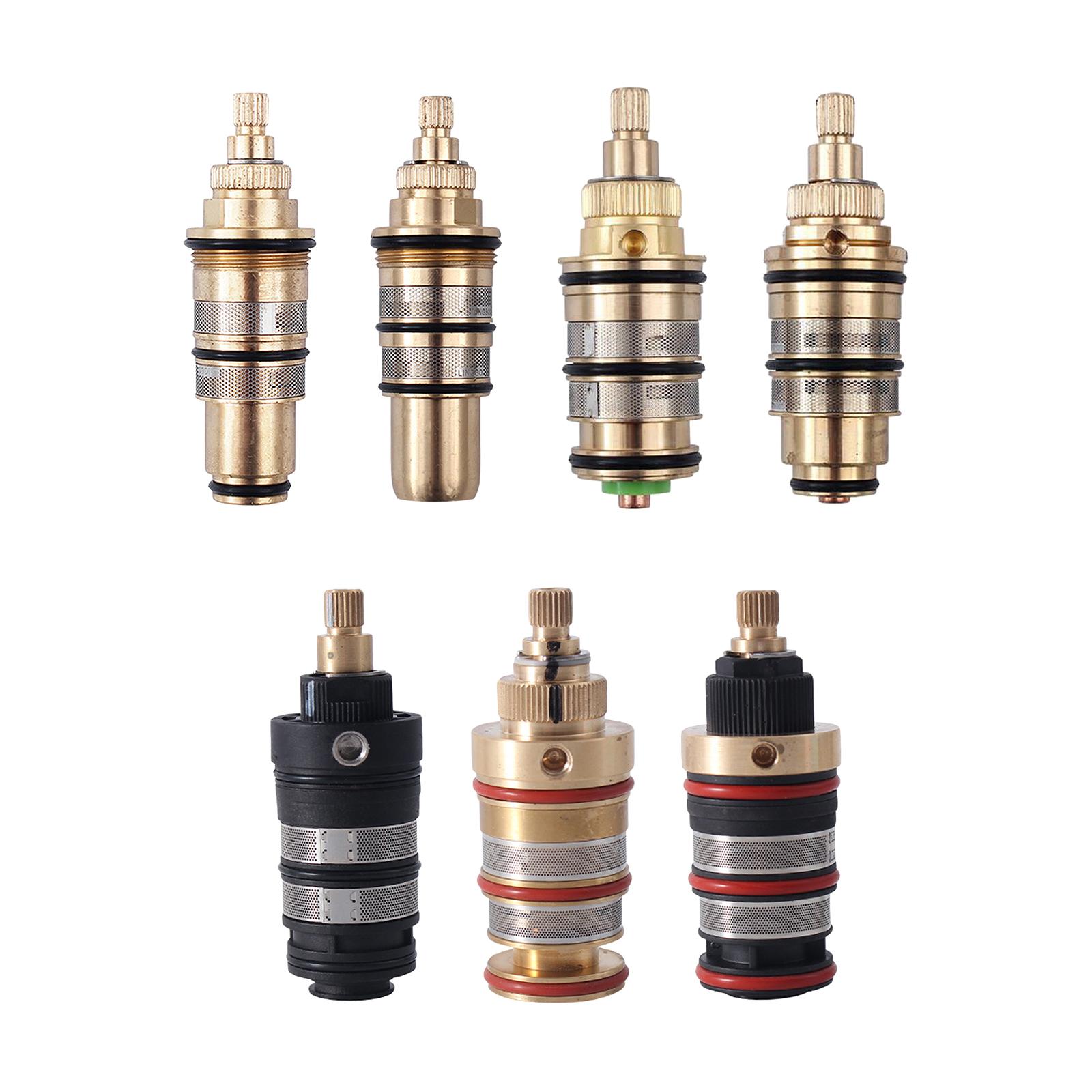 Thermostatic Cartridge Valve S - Basin Mixer Cartridge recensie en prijs