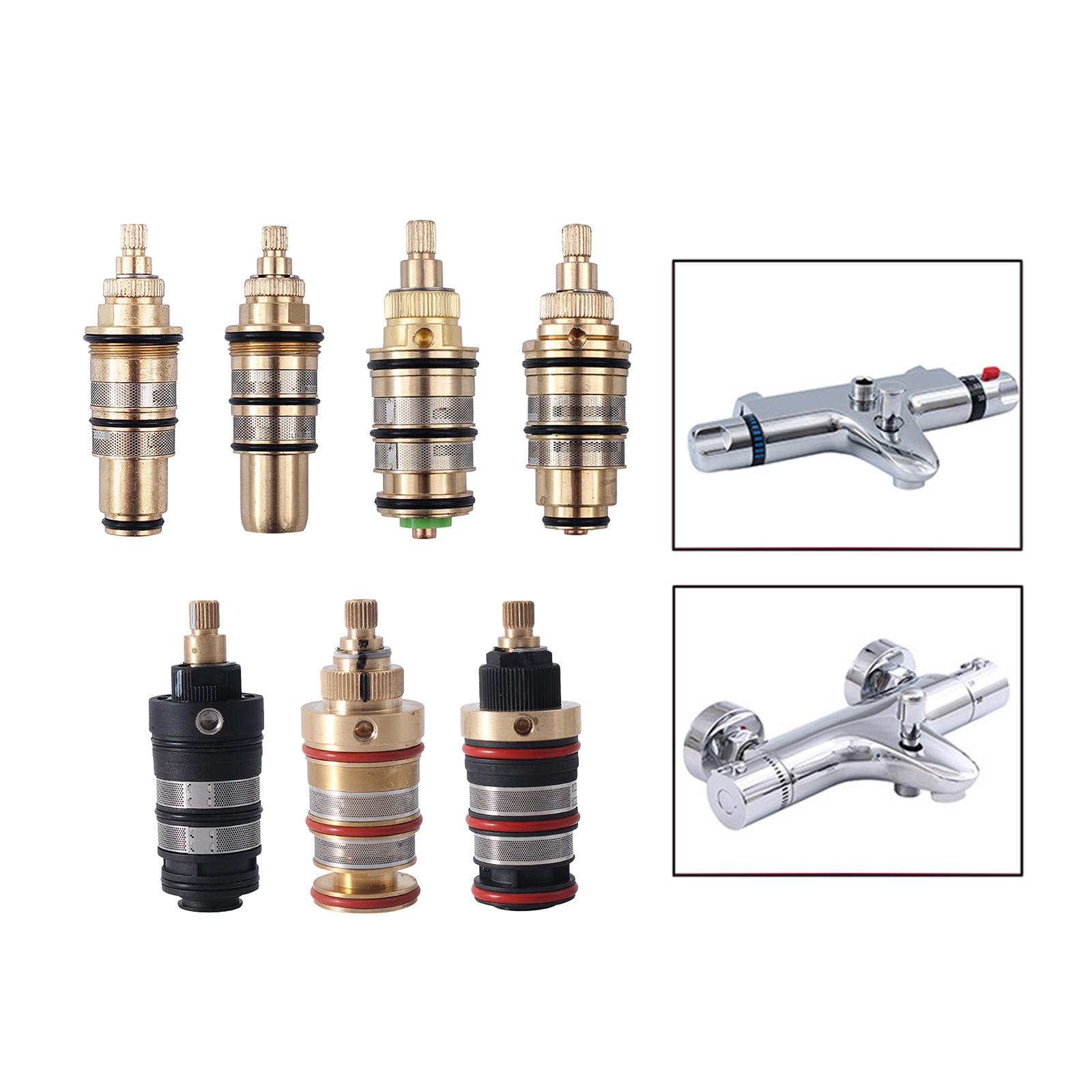Thermostatic Cartridge Valve S - Basin Mixer Cartridge recensie en prijs