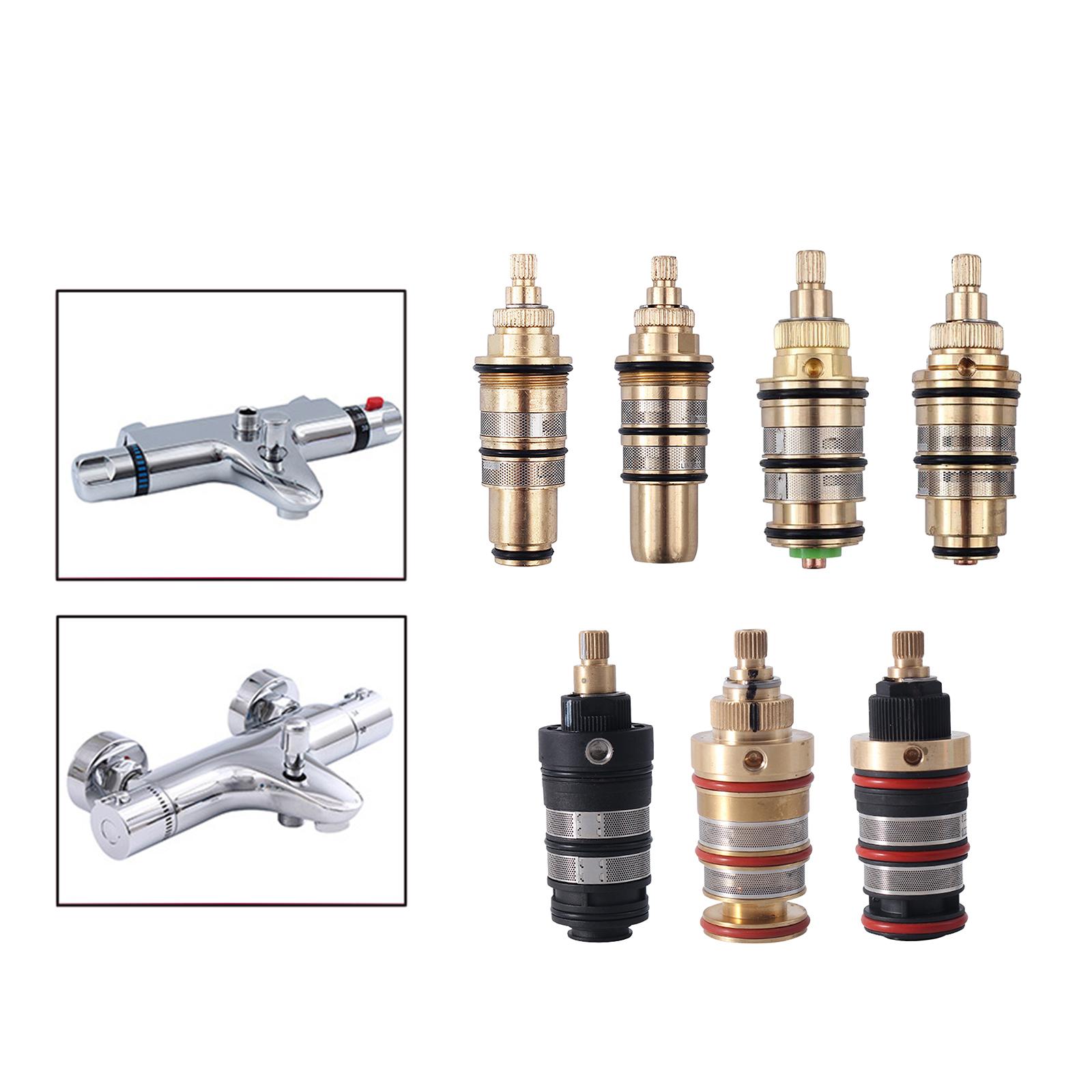 Thermostatic Cartridge Valve S - Basin Mixer Cartridge recensie en prijs