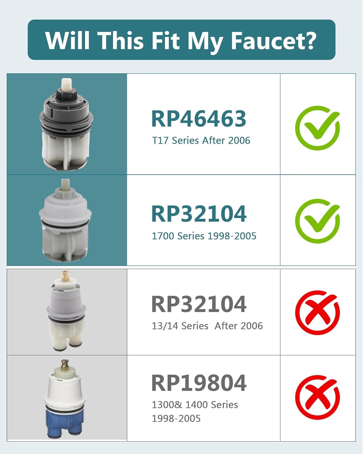 Chrome Shower Trim Kit Compati - Shower Valve Cartridge recensie en prijs
