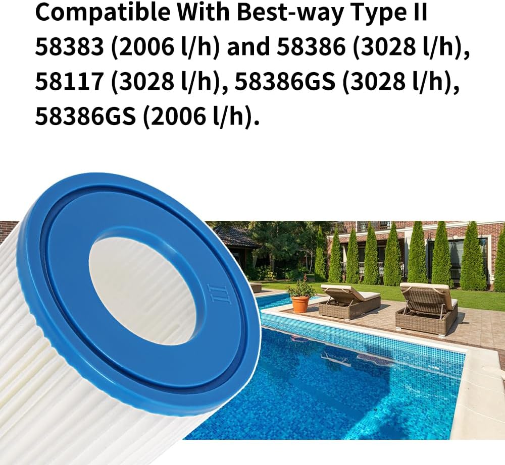 Filter Cartridge for Bestway I - Basin Mixer Cartridge recensie en prijs