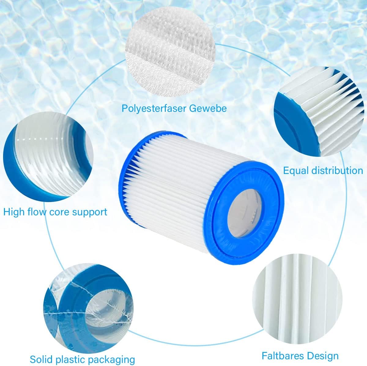 Filter Cartridge for Bestway I - Basin Mixer Cartridge recensie en prijs