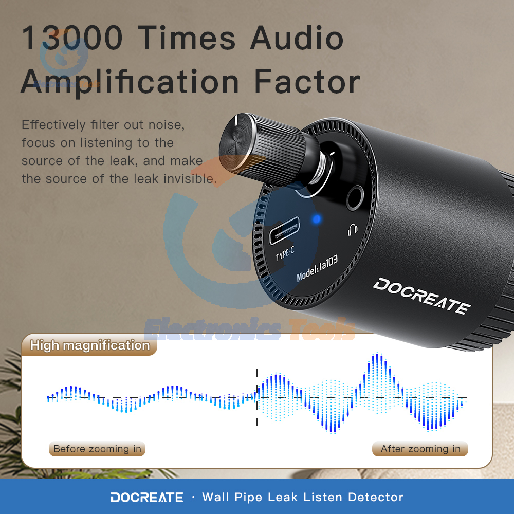 Pipeline Leak Detector 13000x  - Pipe Freeze Spray recensie en prijs