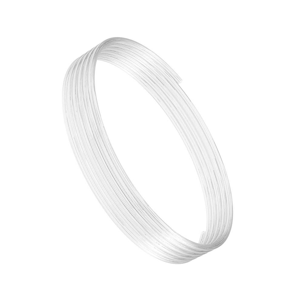 Low-Resistance Star-Shaped PTF - Ptfe Tape Thread recensie en prijs