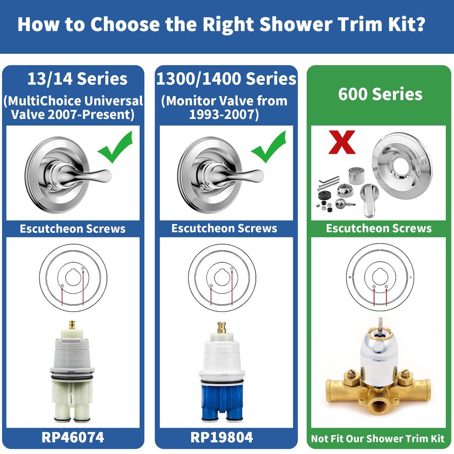 for D Faucet 13 Series SingleF - Shower Valve Cartridge recensie en prijs