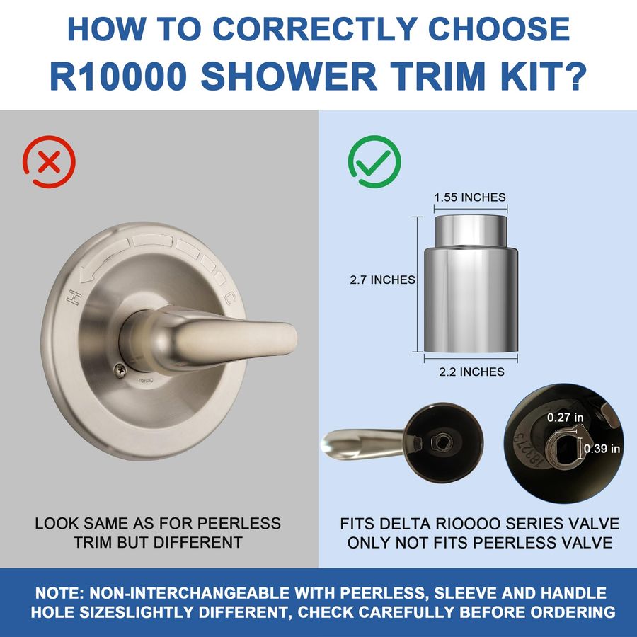 for D Faucet 13 Series SingleF - Shower Valve Cartridge recensie en prijs