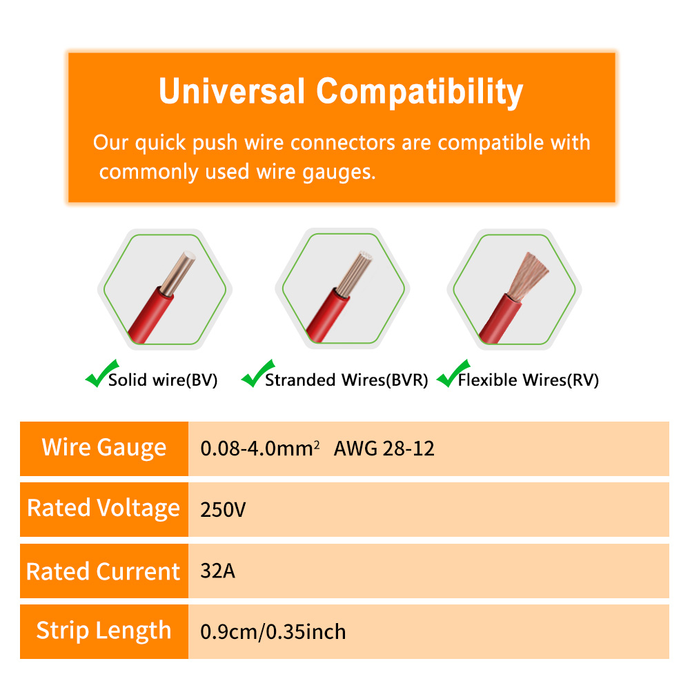 DIY GO 22PCS Lever Wire Connec - Push Fit Connector recensie en prijs