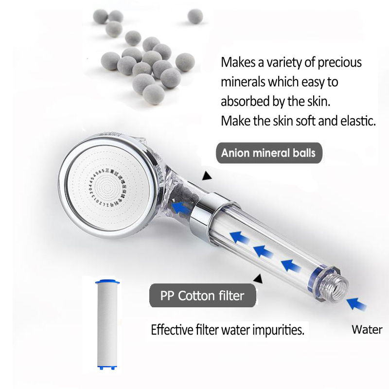 High quality Bath PP sediment  - Shower Valve Cartridge recensie en prijs