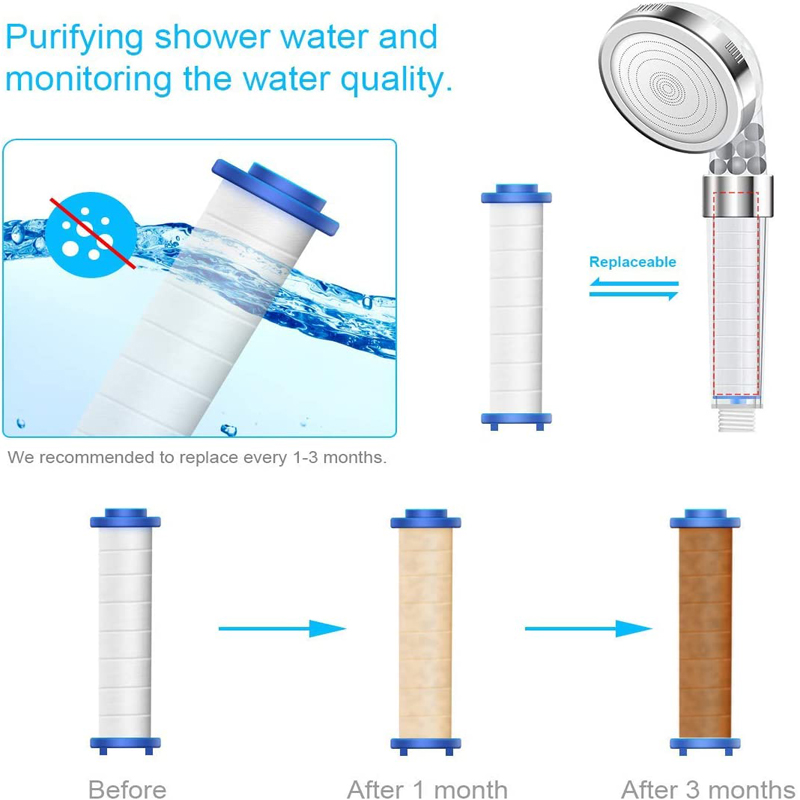 High quality Bath PP sediment  - Shower Valve Cartridge recensie en prijs