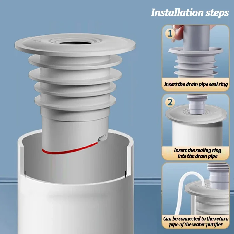 Silicone Bathroom Sewer Seal R - Drain Pipe Clip recensie en prijs