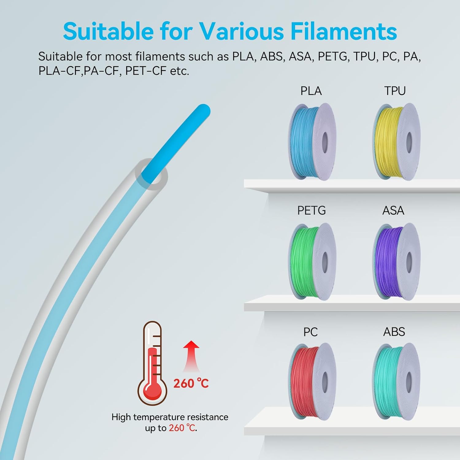 For Bambu Lab Ptfe Tube P1P AM - Ptfe Tape Thread recensie en prijs