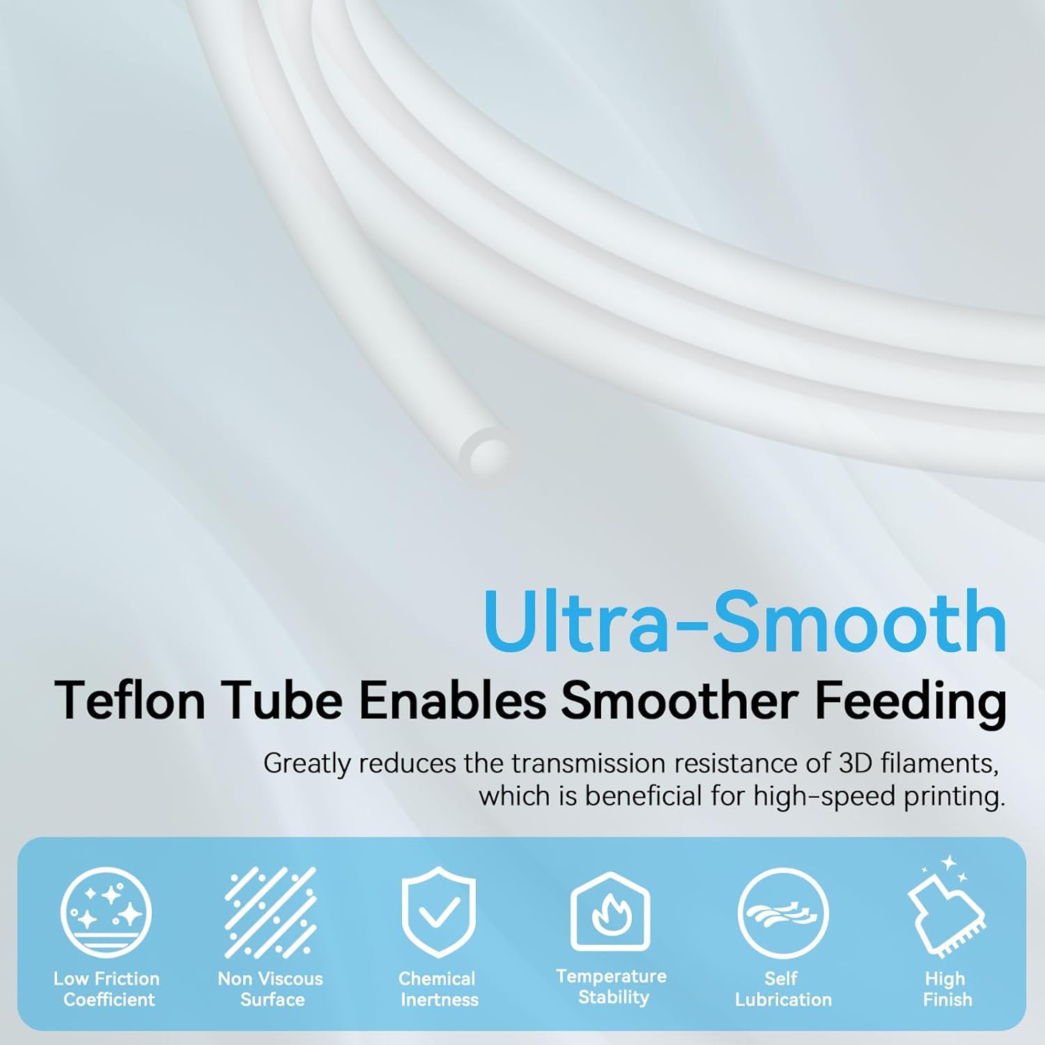 For Bambu Lab Ptfe Tube P1P AM - Ptfe Tape Thread recensie en prijs