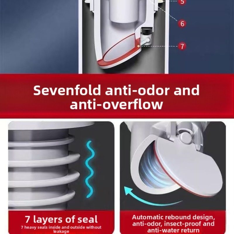Sink Plug Sewer Pipe Sealing R - Drain Pipe Clip recensie en prijs