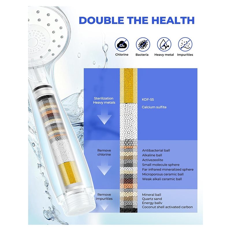 [NEW!A93G】 Cartridge Replaceme - Shower Valve Cartridge recensie en prijs