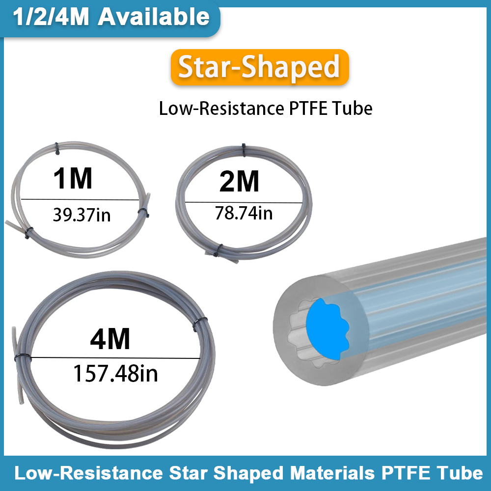 Upgraded For BambuLab AMS Crea - Ptfe Tape Thread recensie en prijs