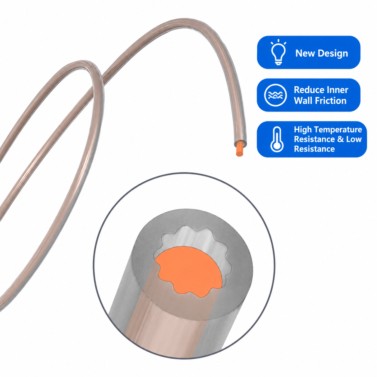 Upgraded For BambuLab AMS Crea - Ptfe Tape Thread recensie en prijs